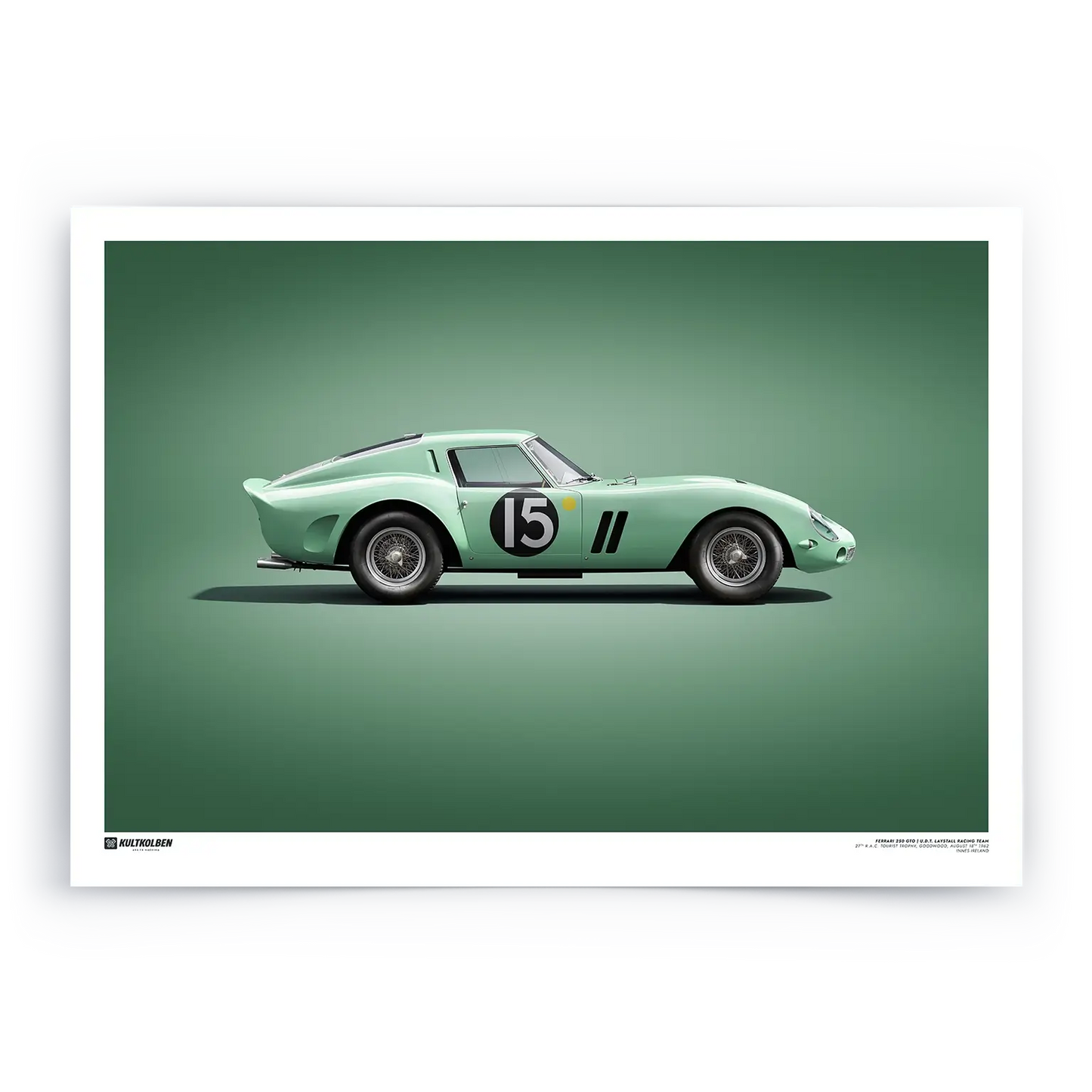 Poster | 250 GTO Innes