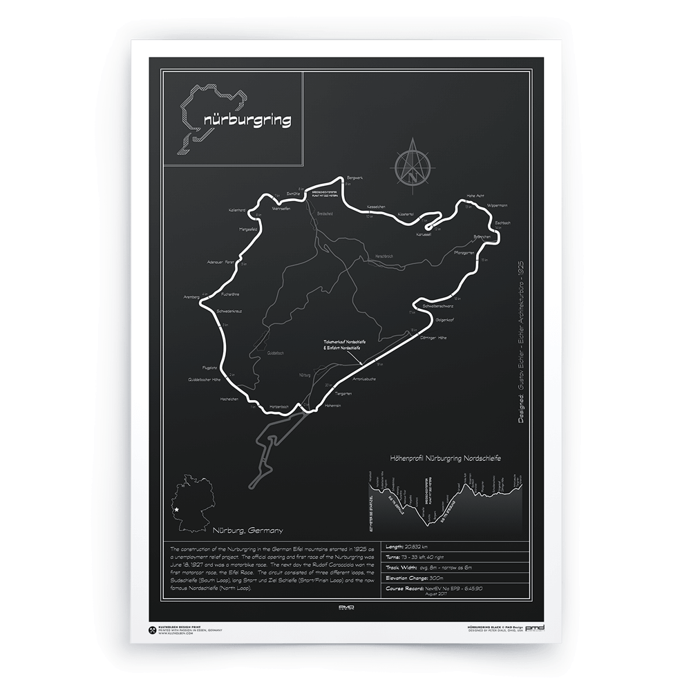 Poster | Track Nürburgring