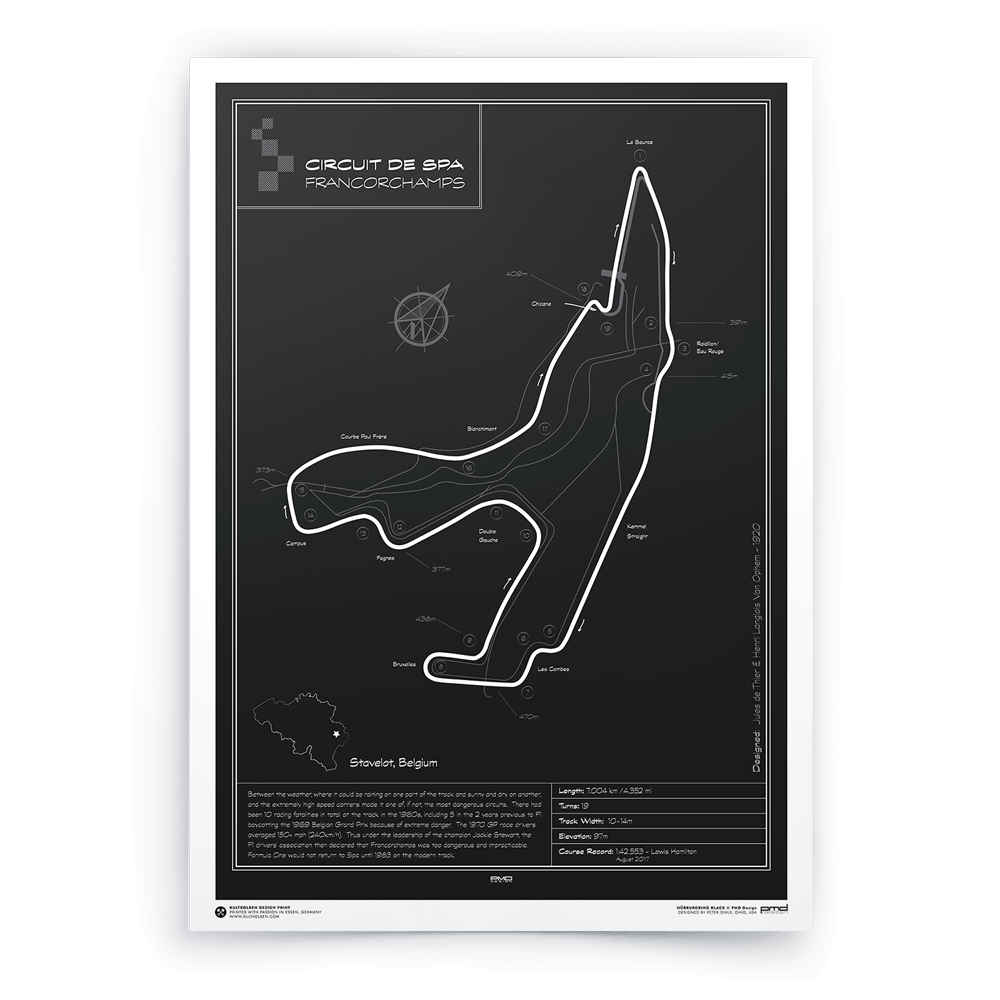 Poster | Track Spa