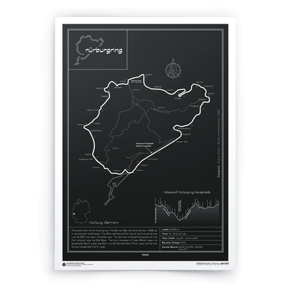 Race Track Design Poster - Nürburgring