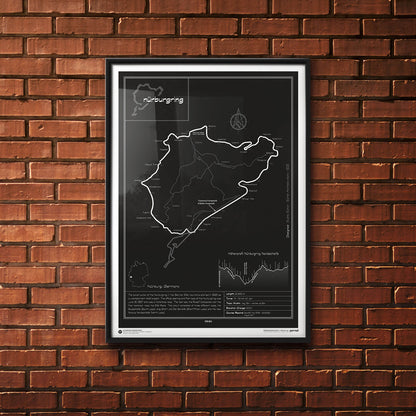 Race Track Design Poster - Nürburgring